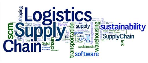 Giới thiệu chương trình đào tạo Đại học Logistics và Quản lý chuỗi cung ứng (Mã số: 7510605)